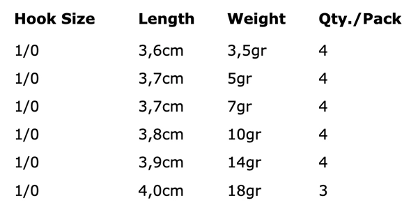 Spro Round Jigheads - Hook Size 1/0 3 Spro Round Jigheads - Hook Size 1/0 - Image 3
