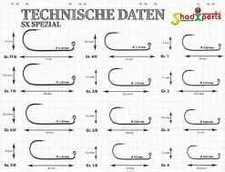 ShadXperts Special Jig Round/Heavy, 2 Pieces!